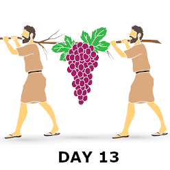 Day 13 - Twelve Spies are Sent Out